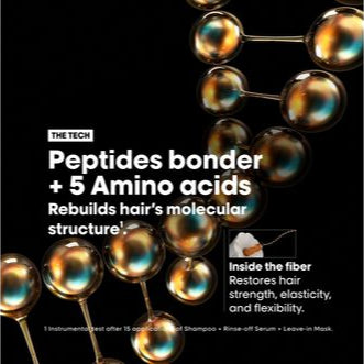 Absolut Repair Molecular Concentrated Mask