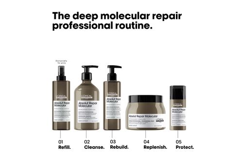 Absolut Repair Molecular Concentrated Mask