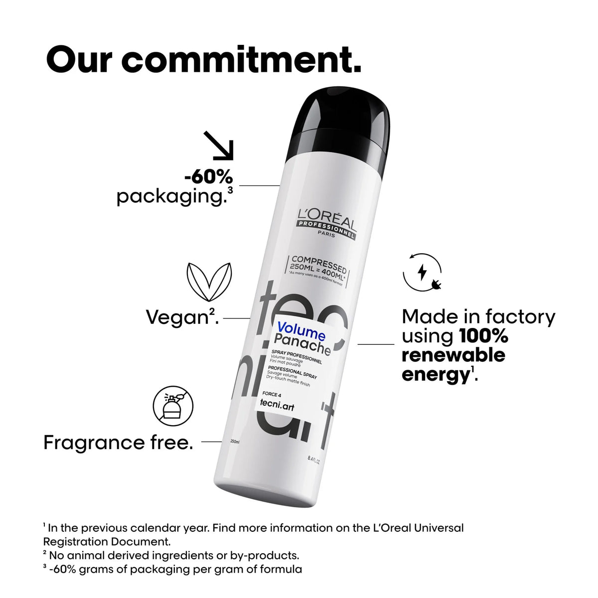 tecni.art Volume Panache texturizing spray – Avenue Hair Studio